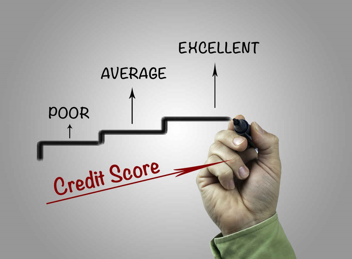 increase credit score